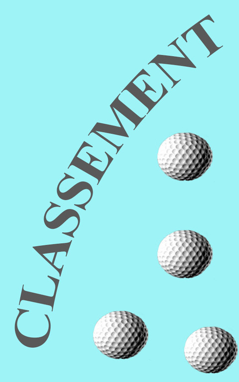 Compétition de classement du 23/04