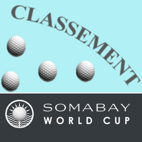 Compétition de classement du 19/07
